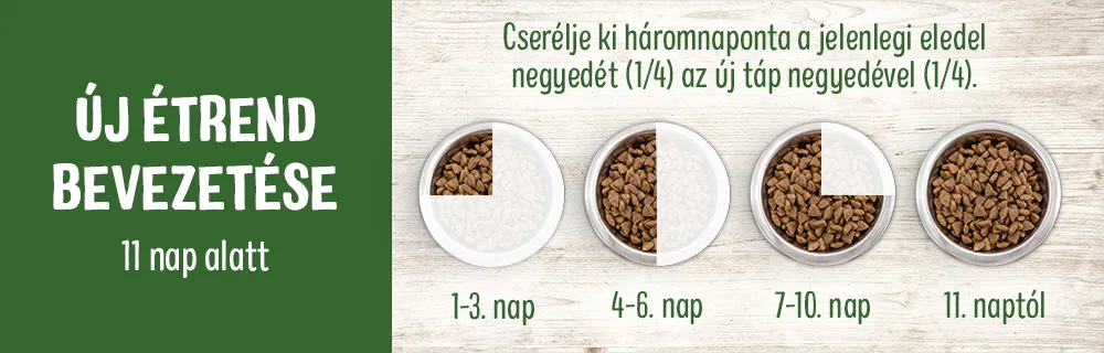 tápváltás tápváltás